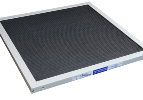 The Benefits of Furnace HVAC Air Filters 20x24x2 for Local Heating and Air Efficiency